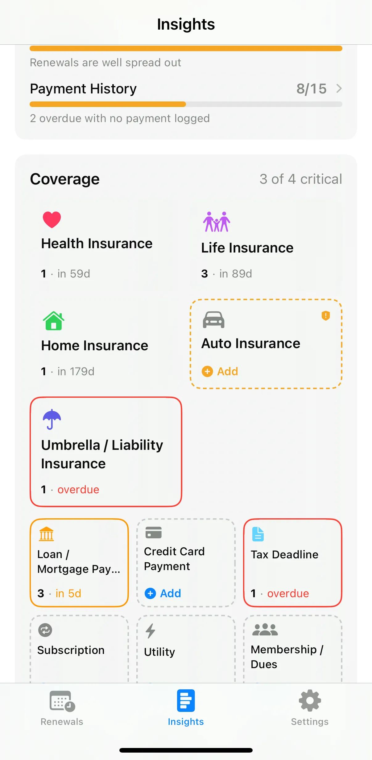 FinVault One Coverage Map on iPhone: Health, Life, and Home Insurance tiles show active records, an amber Auto Insurance tile is flagged as missing with an Add button, and an overdue Umbrella Liability policy is outlined in red.